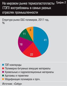 voronezhsintez2a.jpg voronezhsintez2a.jpg