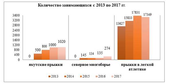 risunok-sport-1.jpg