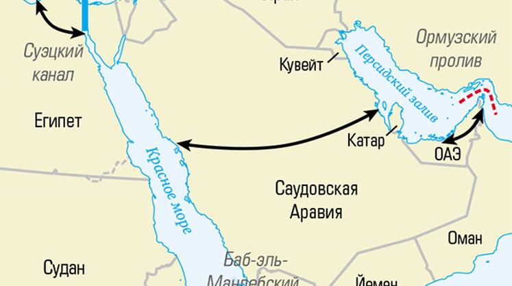Хуситы сделали капитанам судов предложение, от которого трудно отказаться