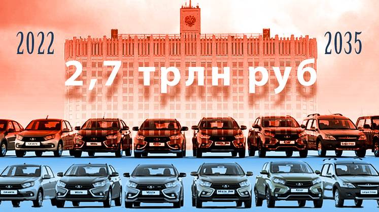 Перед отечественным автопромом открылись два пути
